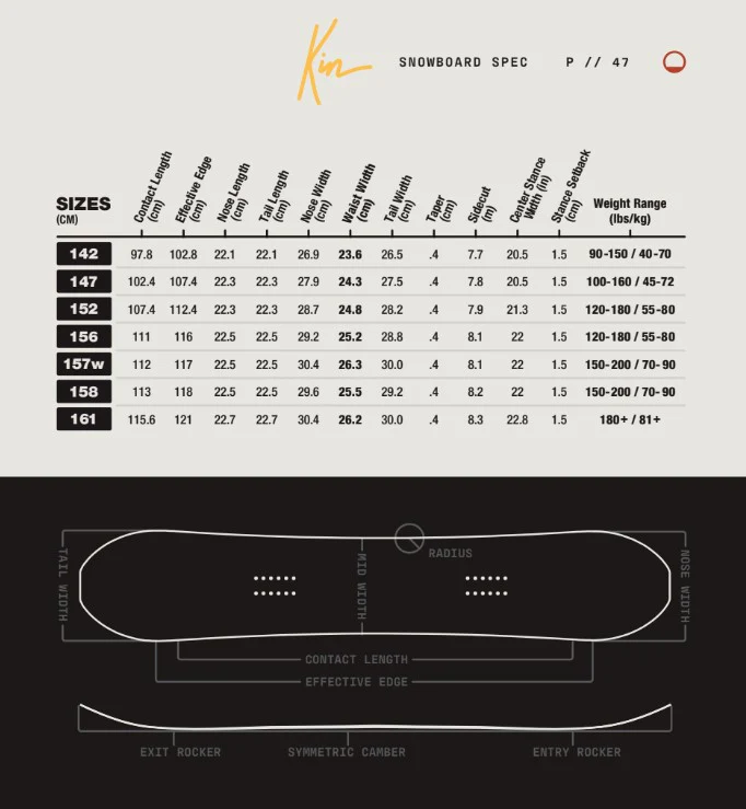 Season Eqpt. Kin Snowboard 2024 - Image 4